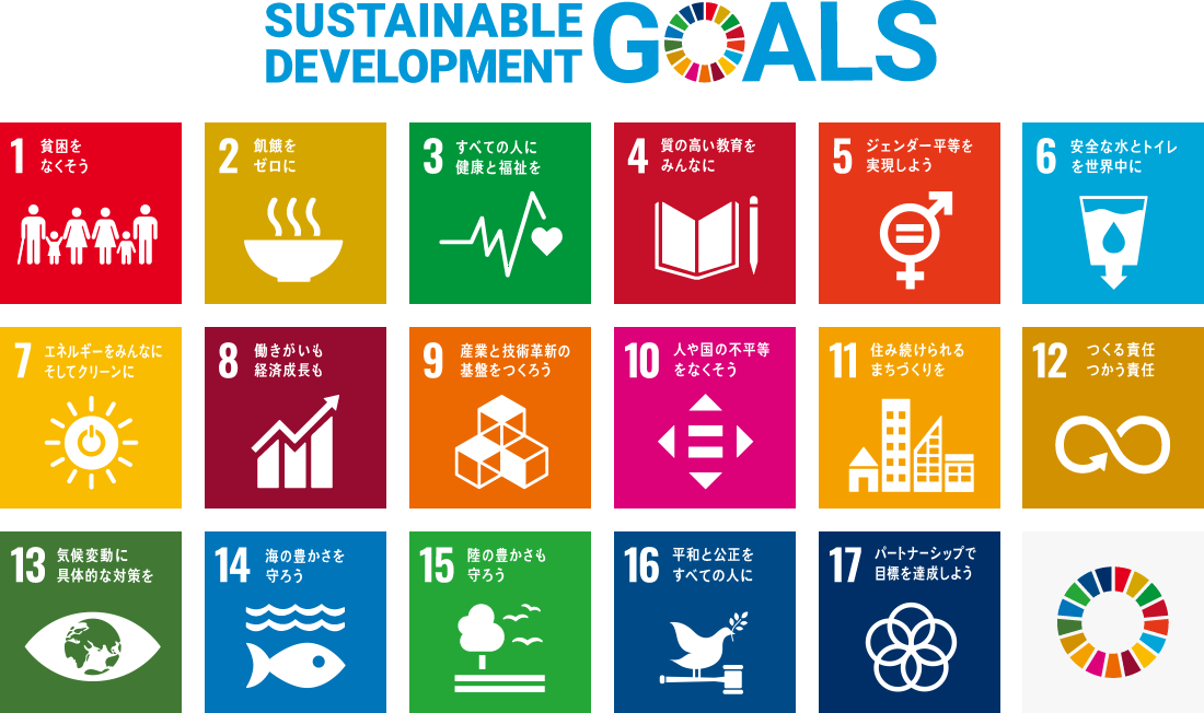 SUSTAINABLE DEVELOPMENT GOALS
